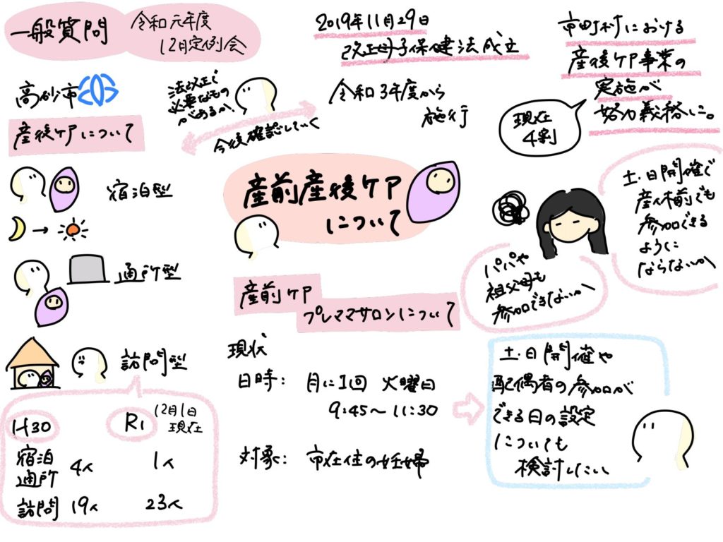 公の場での発言・インタビュー報道記録